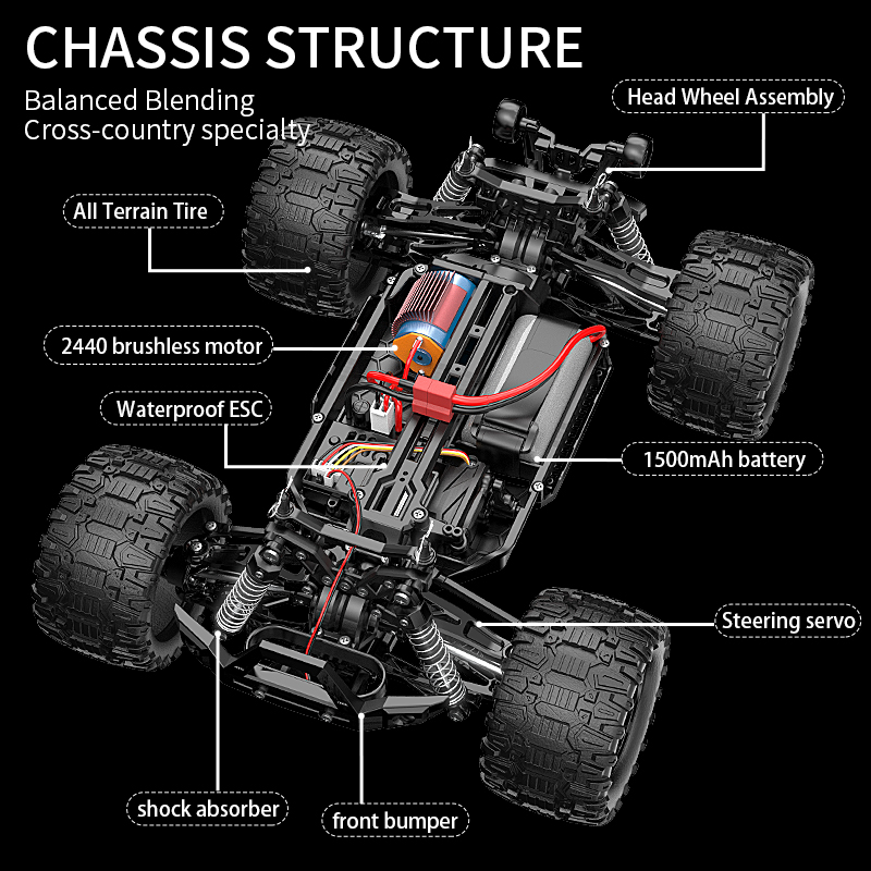 KF18 mobil Remote Control 1:14 - Rc Hobby Lobby ulasan dan harga