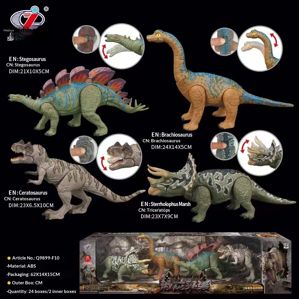 Ornamen Dinosaurus RC Tekstur  - Rc Hobby Japan ulasan dan harga